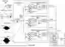 Fig. 43 - COHERENT PULSED LIDAR SYSTEM