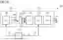 Fig. 15 - AMPLITUDE SHIFT KEYING LIDAR