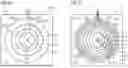 Fig. 21 - AMPLITUDE SHIFT KEYING LIDAR