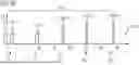 Fig. 36 - AMPLITUDE SHIFT KEYING LIDAR
