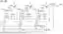 Fig. 50 - AMPLITUDE SHIFT KEYING LIDAR