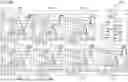 Fig. 60 - AMPLITUDE SHIFT KEYING LIDAR