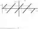 Fig. 02 - DETERMINING THE RADIAL VELOCITY OF OBJECTS IN VEHICLE ENVIRONMENTS
