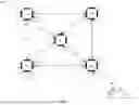 Fig. 03 - METHODS AND SYSTEMS FOR IMPROVING RADAR ANGULAR RESOLUTION