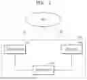Fig. 02 - OBJECT DETECTION DEVICE AND METHOD OF OPERATING THE SAME