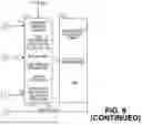 Fig. 22 - MODERNIZED GLOBAL NAVIGATION SATELLITE SYSTEM (GNSS) RECEIVERS AND COMMERCIALLY VIABLE CONSUMER GRADE GNSS RECEIVERS