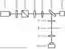 Fig. 01 - METHOD AND DEVICE FOR GENERATING AIRY LIGHT NEEDLE WITH LONG DEPTH OF FOCUS AND HIGH ASPECT RATIO