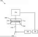 Fig. 01 - CONTROLLING ABERRATION IN AN OPTICAL SYSTEM, A METROLOGY SYSTEM, LITHOGRAPHIC APPARATUS, AND METHODS THEREOF
