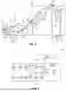 Fig. 04 - CONTROLLING ABERRATION IN AN OPTICAL SYSTEM, A METROLOGY SYSTEM, LITHOGRAPHIC APPARATUS, AND METHODS THEREOF