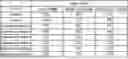 Fig. 01 - IMAGE FORMATION APPARATUS