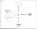 Fig. 01 - METHODS, APPARATUSES, AND COMPUTER PROGRAMMING PRODUCTS IMPLEMENTING A MULTI-VARIABLE, CLOSED LOOP APPROACH FOR DETERMINING AN OPTIMIZATION PATHWAY