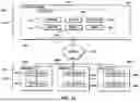 Fig. 12 - METHODS, APPARATUSES, AND COMPUTER PROGRAMMING PRODUCTS IMPLEMENTING A MULTI-VARIABLE, CLOSED LOOP APPROACH FOR DETERMINING AN OPTIMIZATION PATHWAY