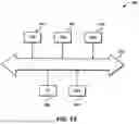 Fig. 20 - METHODS, APPARATUSES, AND COMPUTER PROGRAMMING PRODUCTS IMPLEMENTING A MULTI-VARIABLE, CLOSED LOOP APPROACH FOR DETERMINING AN OPTIMIZATION PATHWAY
