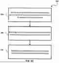 Fig. 23 - METHODS, APPARATUSES, AND COMPUTER PROGRAMMING PRODUCTS IMPLEMENTING A MULTI-VARIABLE, CLOSED LOOP APPROACH FOR DETERMINING AN OPTIMIZATION PATHWAY
