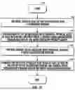 Fig. 33 - METHODS, APPARATUSES, AND COMPUTER PROGRAMMING PRODUCTS IMPLEMENTING A MULTI-VARIABLE, CLOSED LOOP APPROACH FOR DETERMINING AN OPTIMIZATION PATHWAY