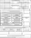 Fig. 01 - METHODS FOR NOISE REDUCTION AT SMART GAS FIELD STATIONS, INTERNET OF THINGS SYSTEMS, AND STORAGE MEDIA THEREOF