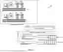 Fig. 03 - SYSTEMS AND METHODS FOR CONFIGURABLE MESSAGE PROCESSING
