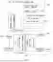 Fig. 08 - DEVICE FOR PERFORMING INTELLIGENT LINE PROCESS, SYSTEM INCLUDING THE SAME, AND METHOD THEREFOR