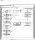 Fig. 06 - OPERATIONAL STATUS DISPLAY DEVICE AND COMPUTER-READABLE STORAGE MEDIUM