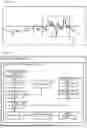 Fig. 08 - OPERATIONAL STATUS DISPLAY DEVICE AND COMPUTER-READABLE STORAGE MEDIUM
