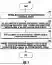 Fig. 07 - APPARATUSES, COMPUTER-IMPLEMENTED METHODS, AND COMPUTER PROGRAM PRODUCTS FOR CLOSED LOOP OPTIMAL PLANNING AND SCHEDULING UNDER UNCERTAINTY