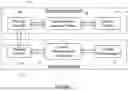 Fig. 02 - HUMAN SKILL LEARNING BY INVERSE REINFORCEMENT LEARNING