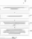 Fig. 22 - Cognitive system reward management