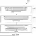 Fig. 28 - Cognitive system reward management
