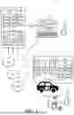 Fig. 02 - Remote Pilot and Driver Assist System and Method