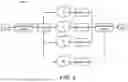 Fig. 10 - Remote Pilot and Driver Assist System and Method