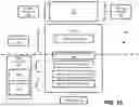 Fig. 19 - Application programming interface to generate synchronization information