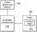 Fig. 01 - INFORMATION HANDLING SYSTEM SECURITY LOCK AND KEYSTONE HOUSING ASSEMBLY