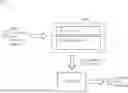 Fig. 01 - METHODS AND ARTICLES OF MANUFACTURE FOR HOSTING A SAFETY CRITICAL APPLICATION ON AN UNCONTROLLED DATA PROCESSING DEVICE