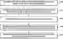Fig. 01 - Best read reference voltage search of 3D NAND memory