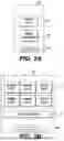 Fig. 03 - Best read reference voltage search of 3D NAND memory