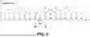 Fig. 06 - Best read reference voltage search of 3D NAND memory