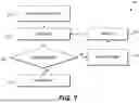 Fig. 08 - Best read reference voltage search of 3D NAND memory