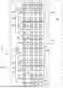 Fig. 02 - Single event upset tolerant memory device