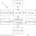 Fig. 02 - Method and apparatus for managing memory