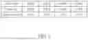 Fig. 04 - Data storage device and method for dynamically determining a buffer size