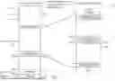 Fig. 02 - Mapping for storing data and metadata