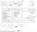 Fig. 19 - USE OF CRDS AS DESCRIPTORS FOR APPLICATION UI IN AN O-RAN SYSTEM