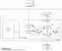 Fig. 27 - USE OF CRDS AS DESCRIPTORS FOR APPLICATION UI IN AN O-RAN SYSTEM
