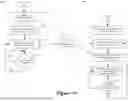 Fig. 32 - USE OF CRDS AS DESCRIPTORS FOR APPLICATION UI IN AN O-RAN SYSTEM