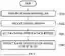 Fig. 06 - ARTIFICIAL INTELLIGENCE PROCESSING APPARATUS, AND DATA PREFETCHING DEVICE AND METHOD FOR ARTIFICIAL INTELLIGENCE PROCESSOR