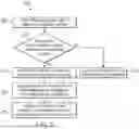Fig. 04 - ENHANCED OFFLOAD TO HARDWARE ACCELERATORS
