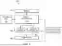 Fig. 06 - ENHANCED OFFLOAD TO HARDWARE ACCELERATORS