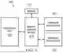 Fig. 07 - ENHANCED OFFLOAD TO HARDWARE ACCELERATORS