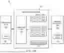 Fig. 10 - ENHANCED OFFLOAD TO HARDWARE ACCELERATORS