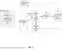 Fig. 12 - METHODS AND APPARATUSES FOR INSTRUCTIONS INCLUDING A MISPREDICTION HANDLING HINT TO REDUCE A BRANCH MISPREDICTION PENALTY